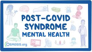 PostCOVID syndrome Mental health [upl. by Africah]